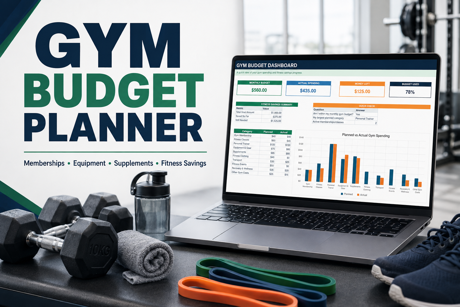 Gym Budget Planner Spreadsheet | Membership, Equipment, Supplements & Fitness Savings Tracker