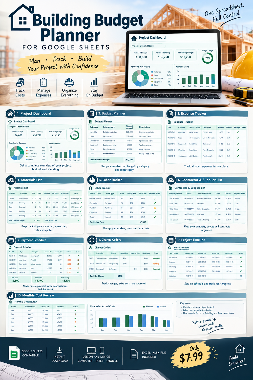 Building Budget Planner for Google Sheets | Construction Budget & Expense Tracker