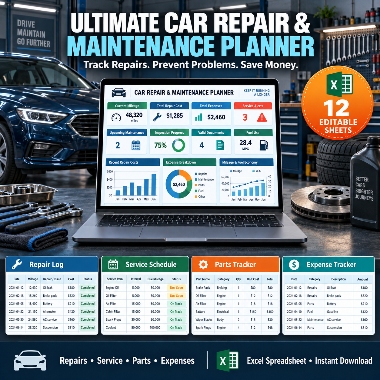 Ultimate Car Repair & Maintenance Planner Spreadsheet | Service, Repairs, Parts & Expenses