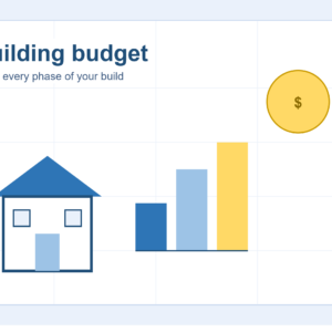 Complete Construction Budget Template – Track Costs by Phase