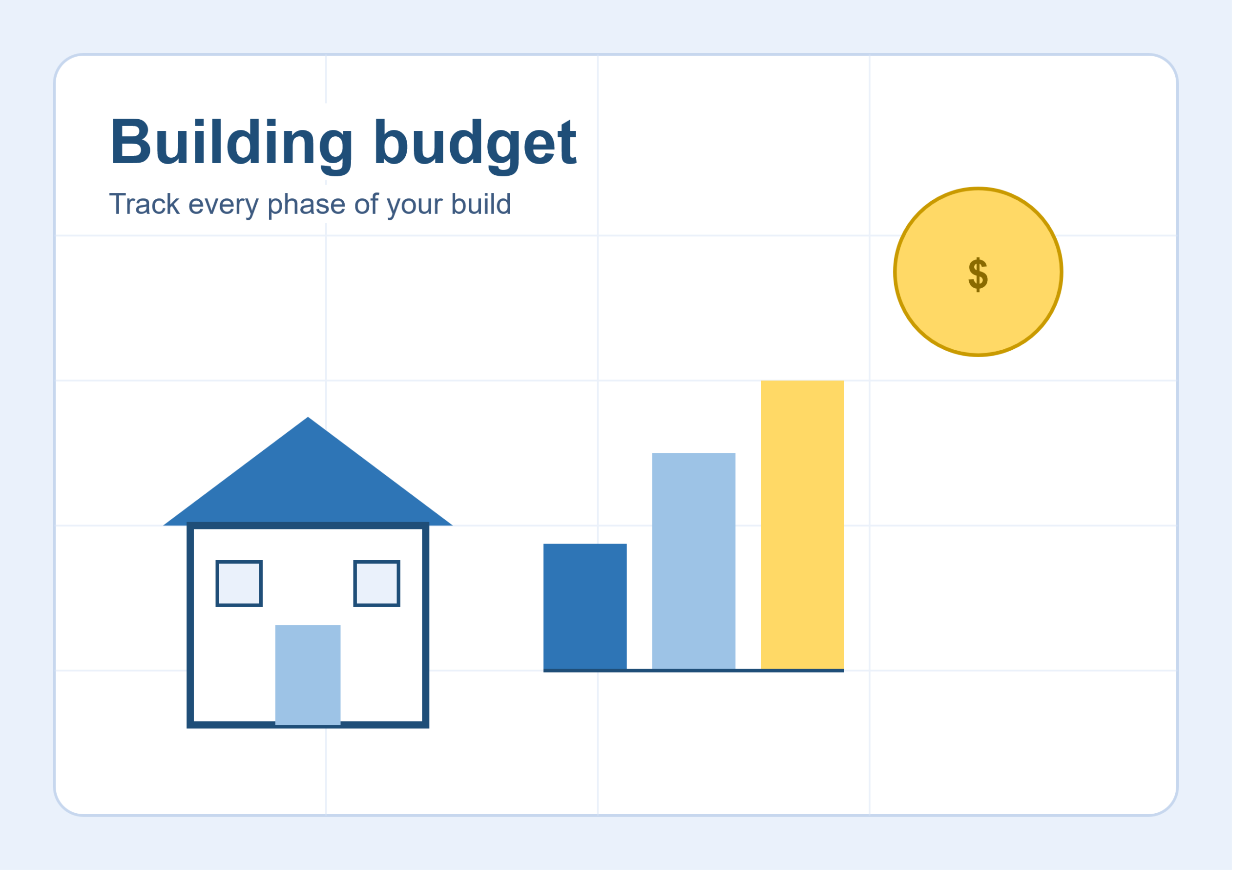 Complete Construction Budget Template – Track Costs by Phase