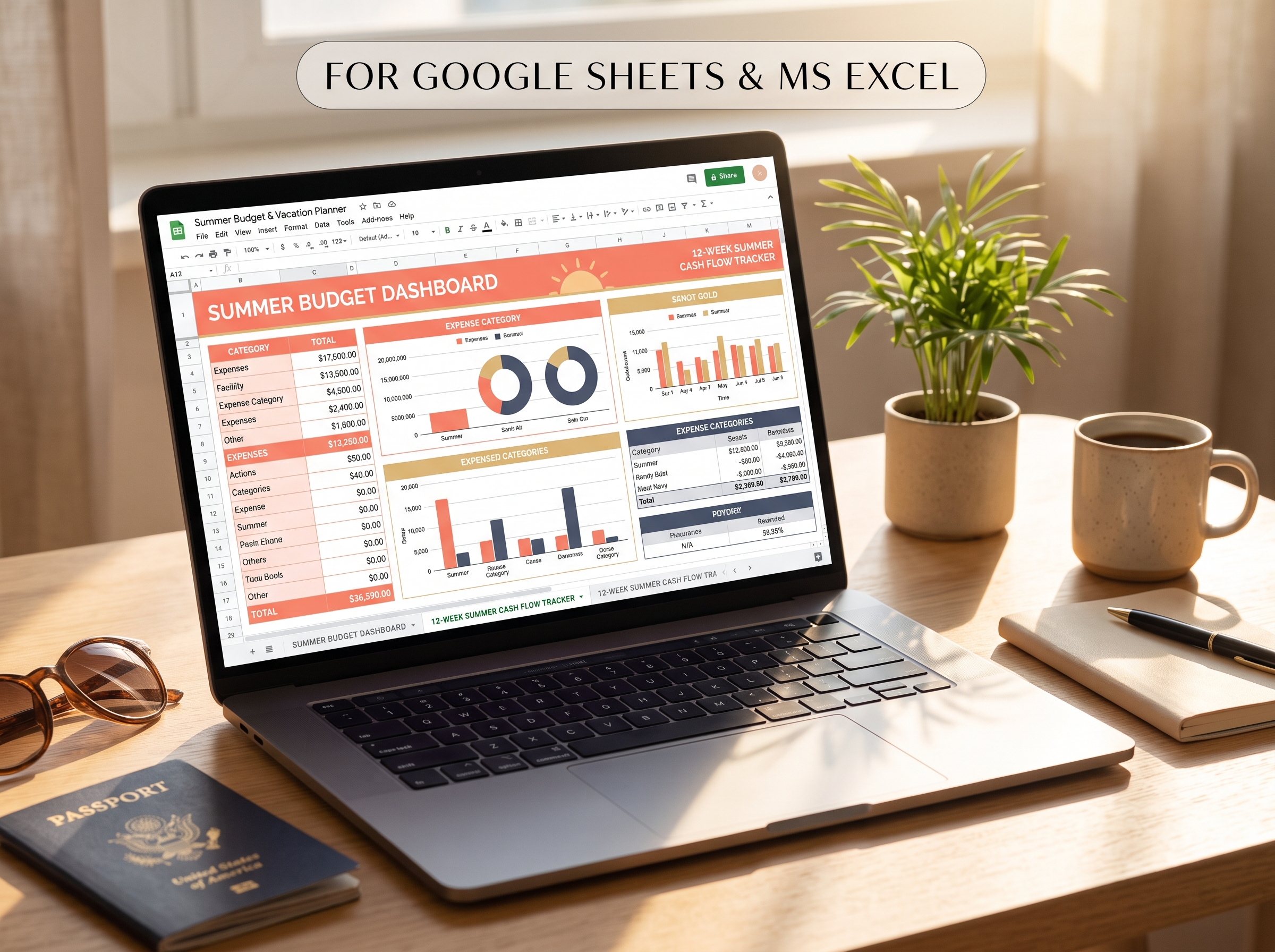 Ultimate Summer Budget & Vacation Planner Spreadsheet (Google Sheets & Excel)